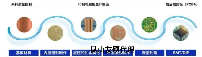 咸宁蔡司咸宁扫描电镜